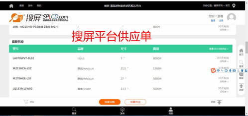 深圳工業(yè)液晶屏信息網(wǎng)